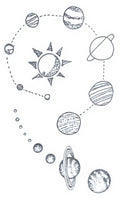 Solar System Planets Set